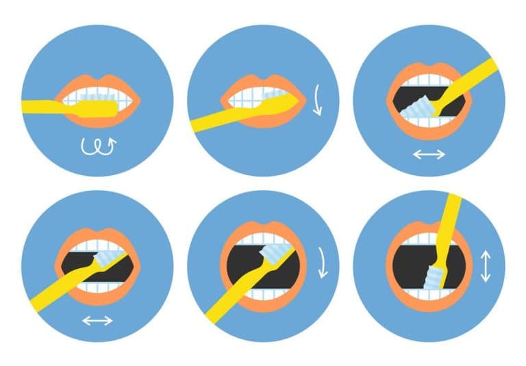 cum sa periezi corect dintii